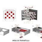 Všeobecný princíp fungovania magnetického separátora MSSJ-AC TARANTULA